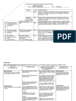 Clinical Nursing Concerns For Type 2 Diabetes Mellitus