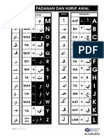 KAD JADUAL HURUF.pdf