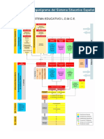 SISTEMA EDUCATIVO_LOMCE.pdf