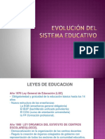 1-EVOLUCIÓN DEL SISTEMA EDUCATIVO