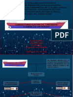 Presentación Conductores Electricos en Los Buques