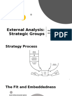 External Analysis: Strategic Groups: Muhammad Shafique SDSB, Lums