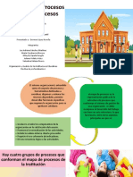 Mapa de Procesos Diapositivas 