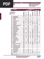 Phenicon HS Data Sheet | PDF