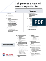 Conoce El Proceso Con El Que Puedo Ayudarte: Preventa Venta