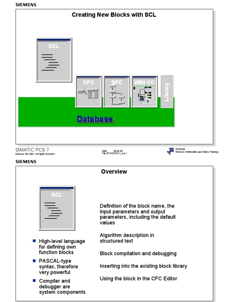Creating Custom Automation Logic with Structured Control Language (SCL ...