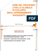 Valutazione Degli Apprendimenti