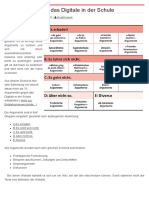 Argumente Gegen Das Digitale in Der Schule - Argumente PDF