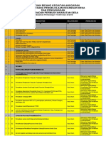 Pembagian Bidang Pelaksanaan Dan