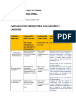 PLAN DE ACTIVIDADES PARA EVALUAR POR CONTINGENCIA