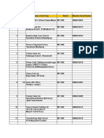 Machine Serial Numbers and Customer Details List