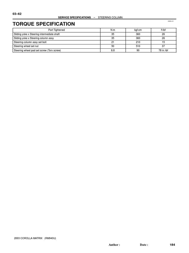 Sitemapcdatahttpswudinf Inetcomtorque Specs For Toyota Corolla
