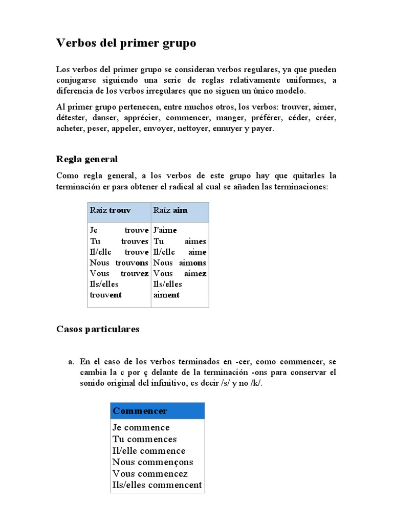 Verbos Del Primer Grupo PDF Conjugación gramatical Verbo