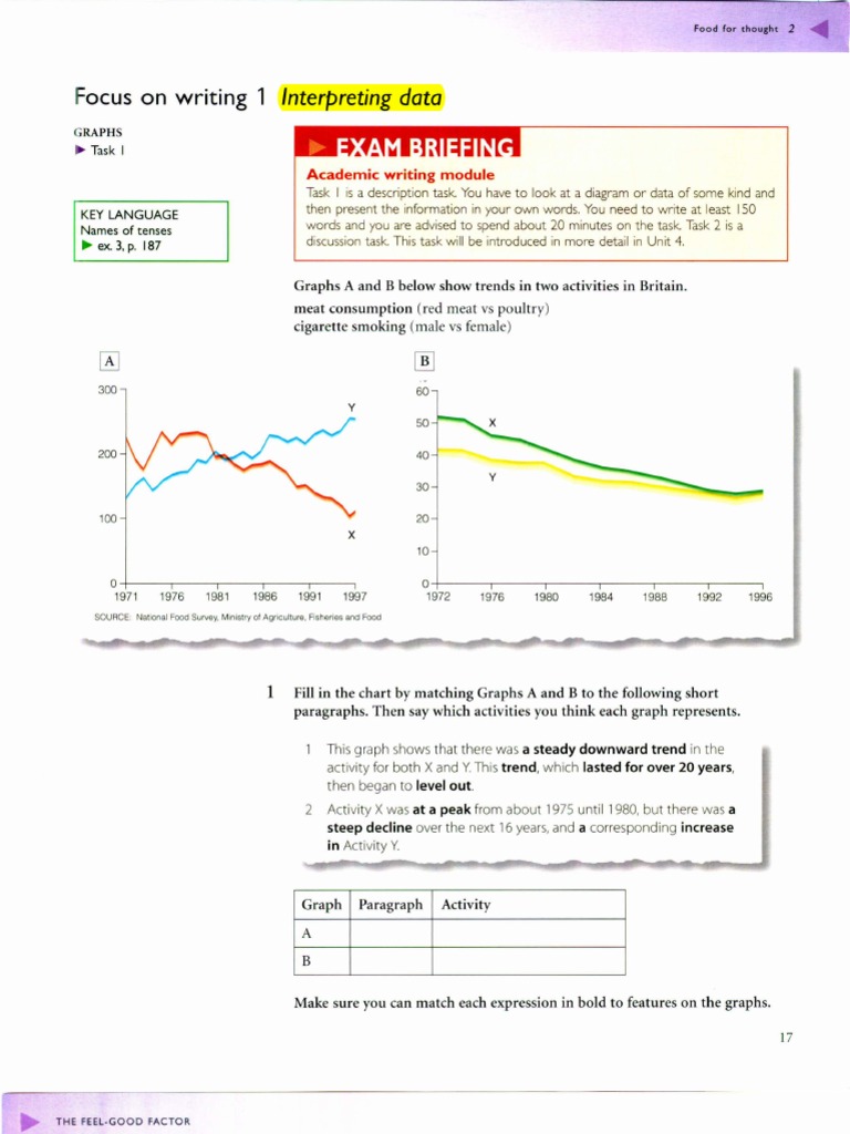 The perfect plastic cycle ielts image