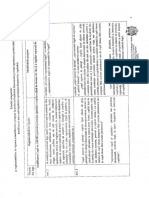 27.2020.tabel_comparativ