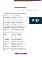 List of Governors of Reserve Bank of India: RBI Governors Time Period 1935-2019