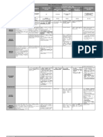 HistoriaMéxico - Bloq V, VI, VII PDF