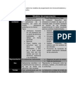 Tema 4 PDF