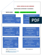 Webinar Mayo-Junio