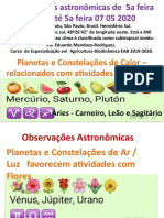 ASTROS    30  04 ate 07  05  2020.  CALENDÁRIO ASTRONÔMICO AGRÍCOLA