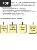Quarterly Information System Report | PDF | Balance Sheet | Banks