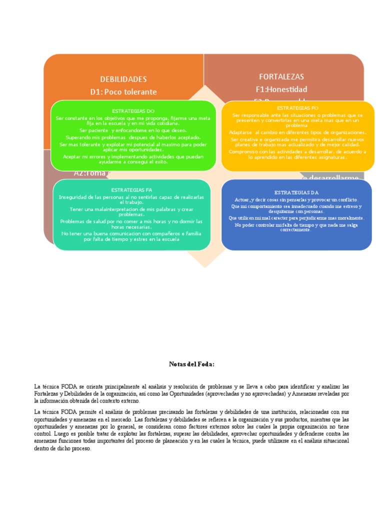 FODA Personal: Estrategias para Estudiantes | PDF | Análisis FODA ...