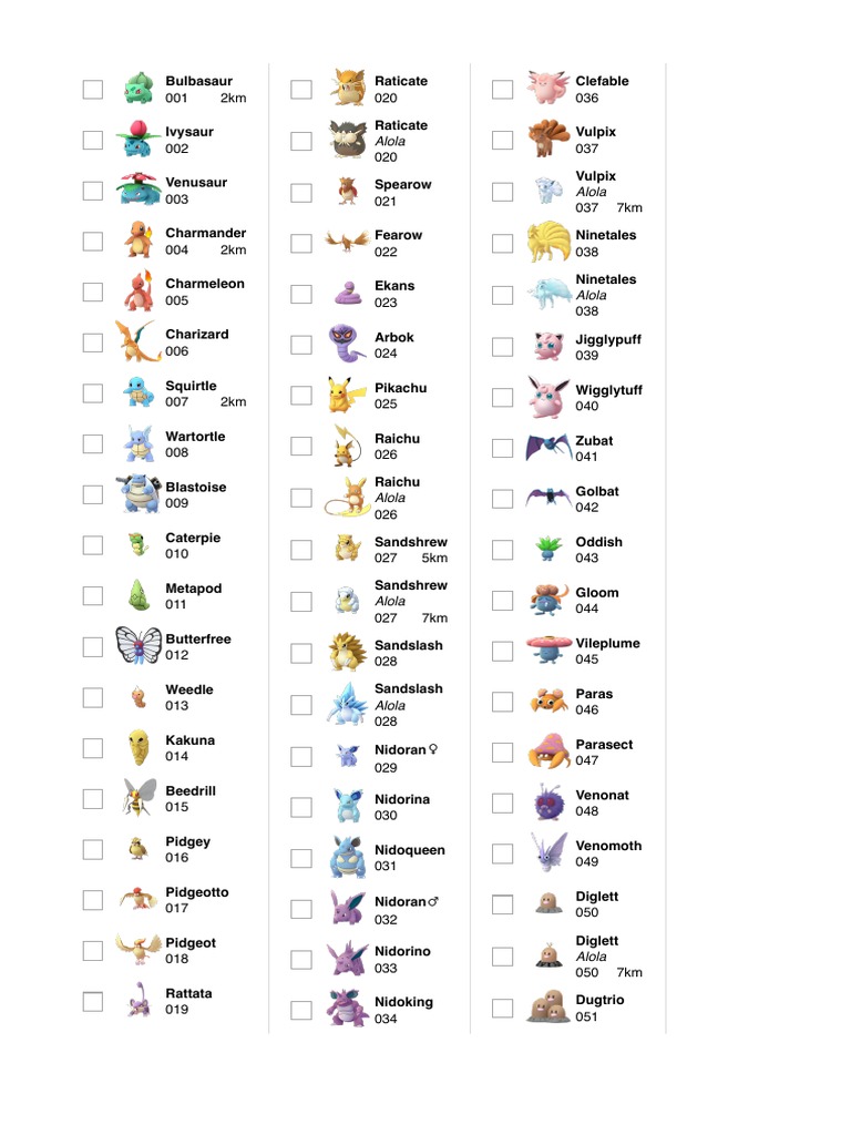 Pokémon GO Printable Checklist Pokédex - With Gen 4 | PDF | Series Of Children's Books | Video Games