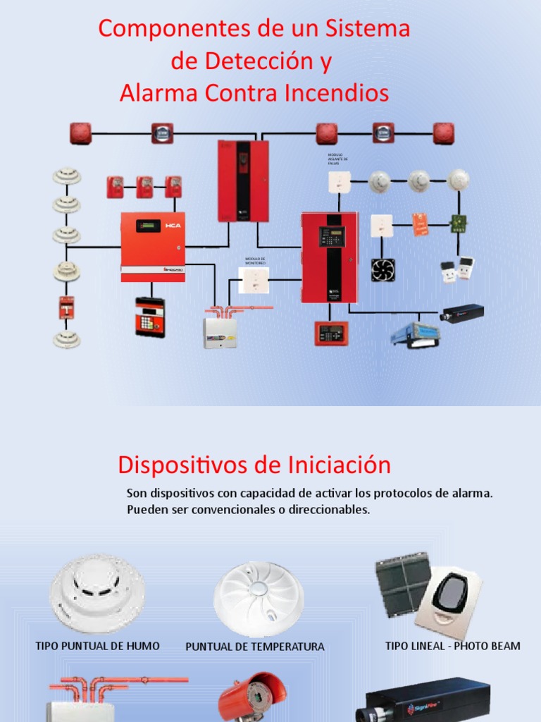 Presentacion Componentes Sist. Deteccion y Alarma Contra Incendios ...