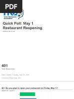 Texas Restaurant Association