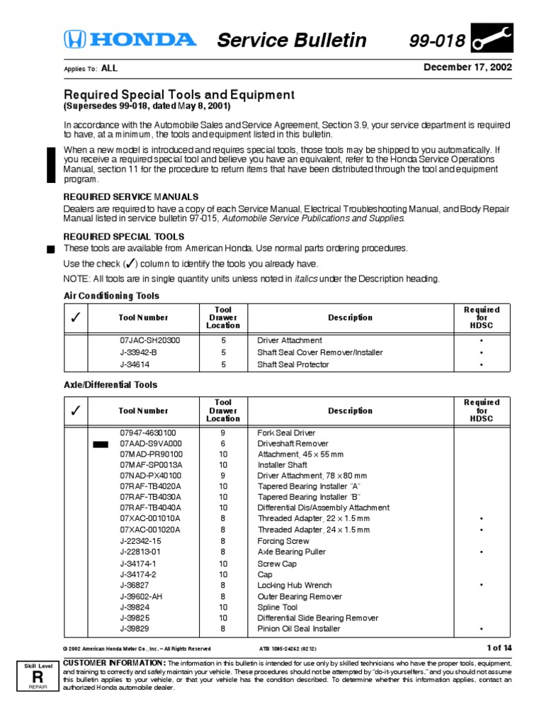 Special Tools List PDF Piston Manual Transmission