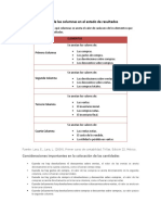 El Uso de Las Columnas en El Estado de Resultados PDF