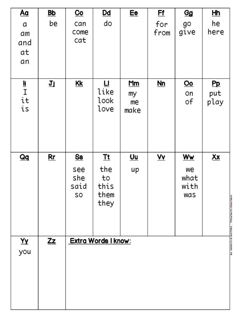 Personal Word Wall PDF