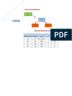 CLASE 7. Plan de requerimiento de materiales.xlsx