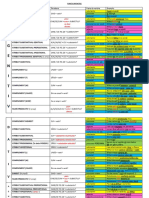 550-FUNCȚII-SINTACTICE (Watermark Free) PDF