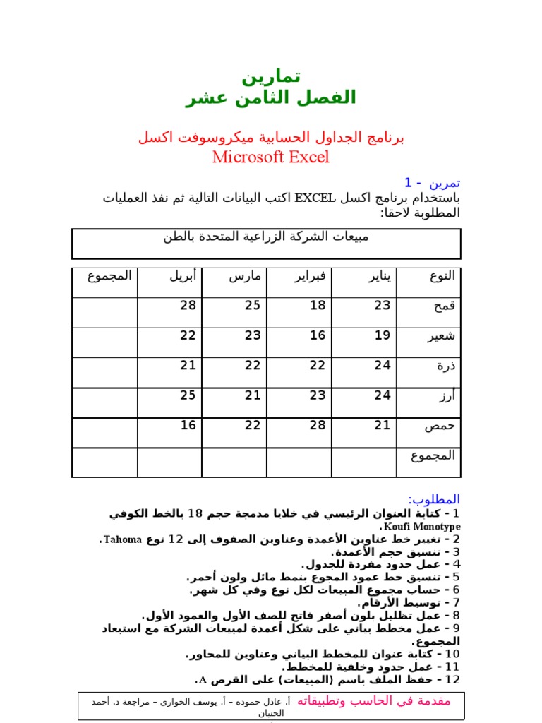 Exercises - Chapter 18 | PDF