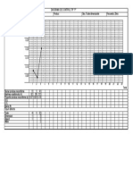 P Chart 3