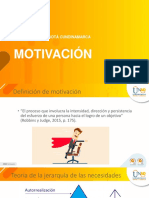 Teorías de Motivación