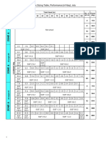 Australia/New Zealand - Sqflex Sizing Table, Performance (M /day), July