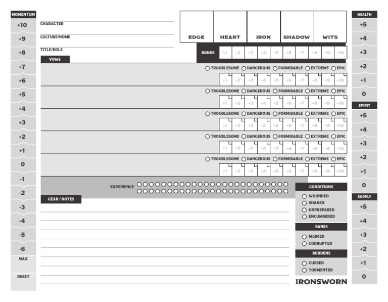 Ironsworn Landscape Character Sheet PDF Leisure Sports