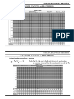 Controlul Statistic Al Proceselor: Înregistarea Datelor