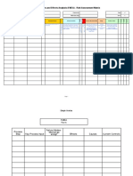 Failure Modes and Effects Analysis (FMEA) - Risk Assessment Matrix