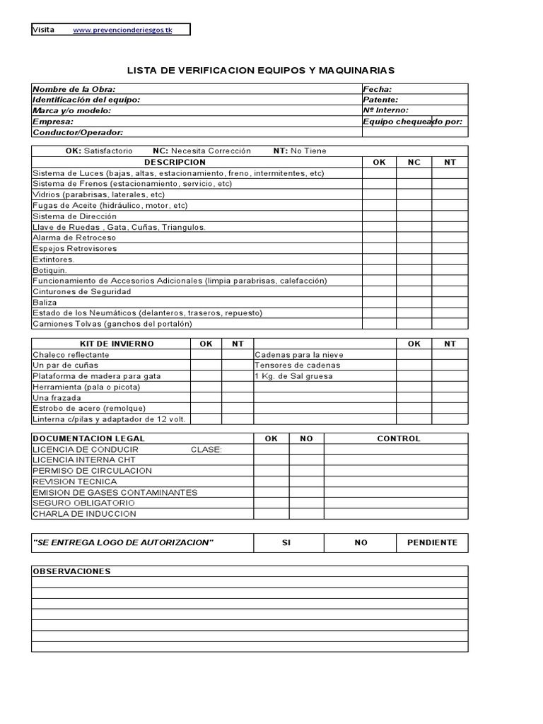 Formato de Check List para Bombas de Agua | PDF | Vehículos terrestres