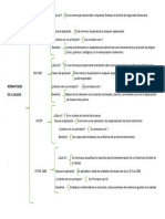 Cuadro sinóptico - Normatividad de calidad.pdf