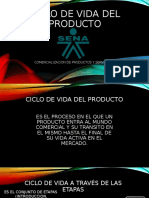 Ciclo de Vida Del Producto