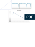 Trabajo de Distribucion Normal 2