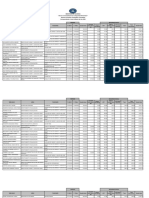 Nomina Personal Contratado Marzo 2020