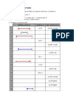 Eso4-Ejercicios de Intervalos PDF