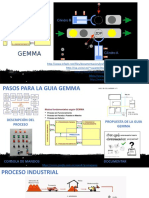 Guía GEMMA (Presentación) Apuntes