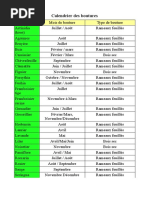 Documents Regime Sans Residus Pdf Sauce Viande