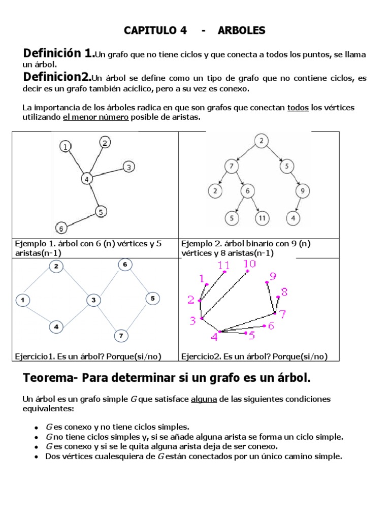 Capitulo 4. ARBOLES | PDF | Teoría de grafos | Conceptos matemáticos